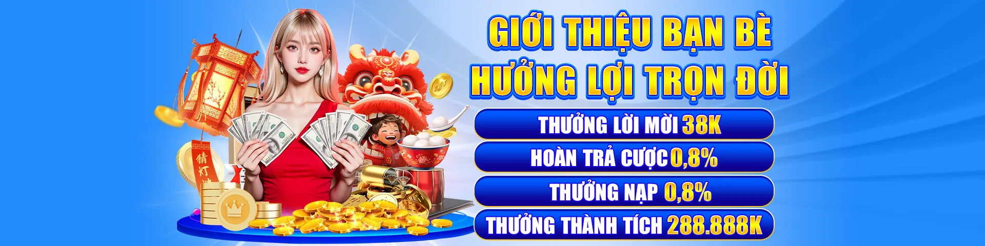 Chính sách quyền riêng tư Rick88